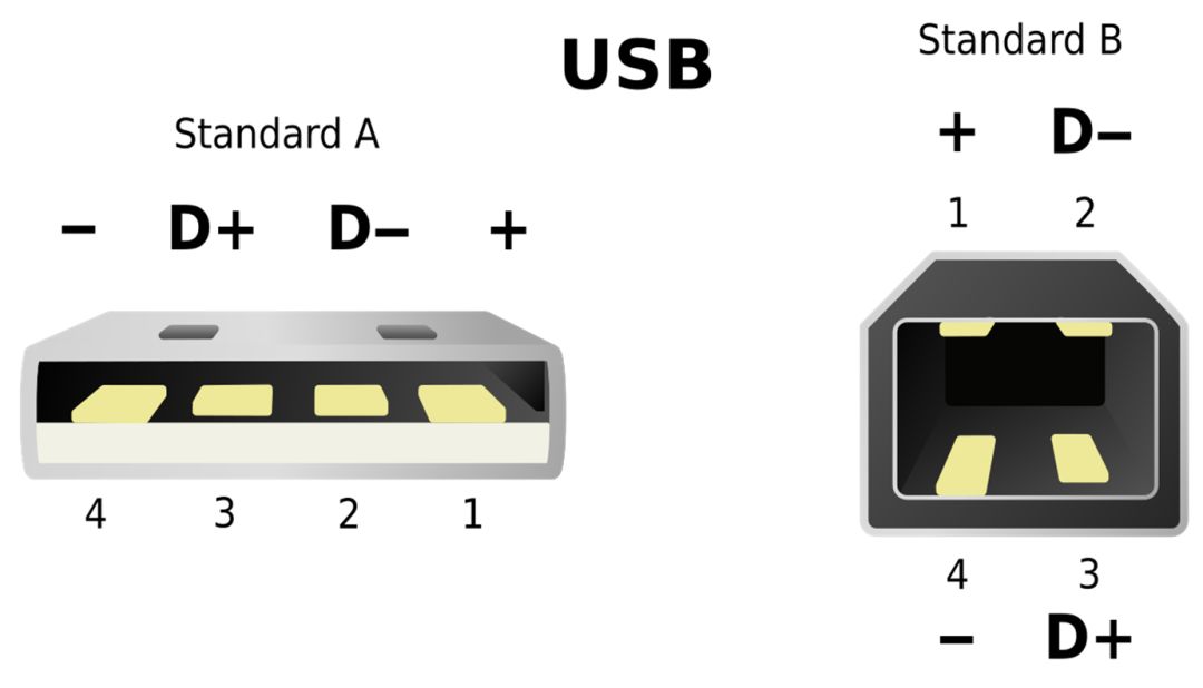 热插拔u盘损坏硬盘驱动器HDD（热插拔好处和坏处）(5)