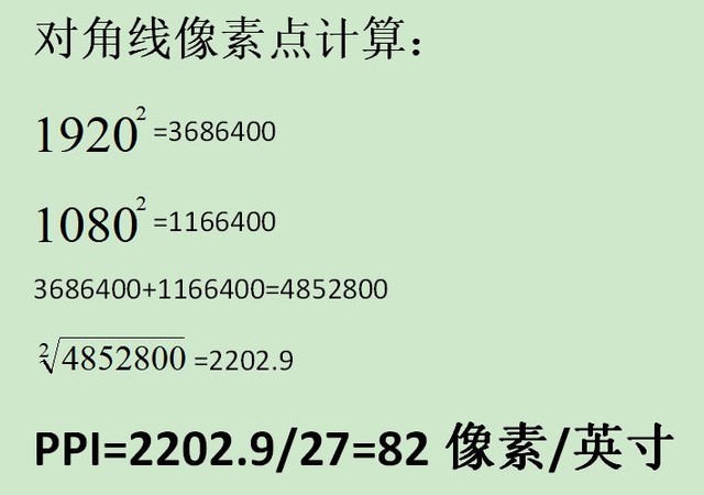 显示器分辨率多少合适（显示器尺寸对应最佳分辨率）(7)