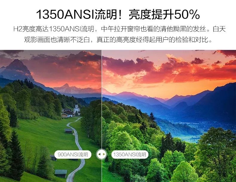 投影仪流明是什么意思（投影仪耐用性跟电视机比）(23)
