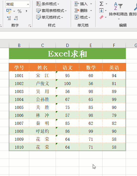 excel表格如何求和（excel求和公式怎么操作）(2)