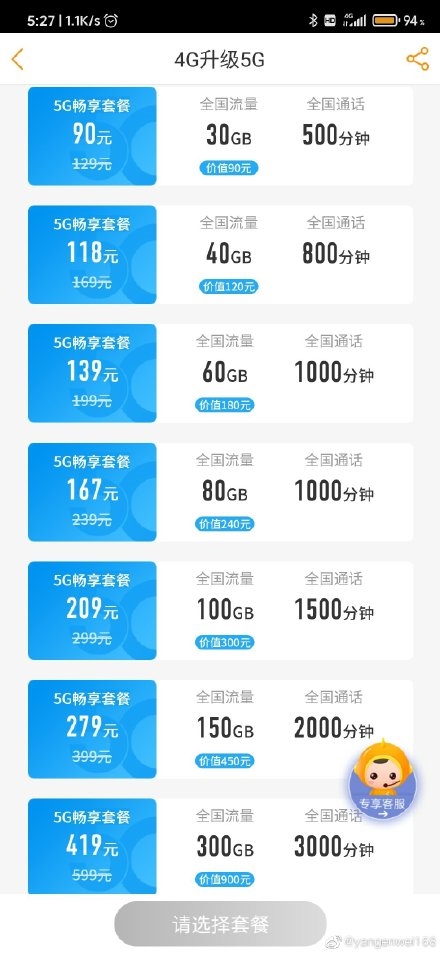 电信卡套餐一览表2021（中国电信5G套餐资费价格详情 ）(1)