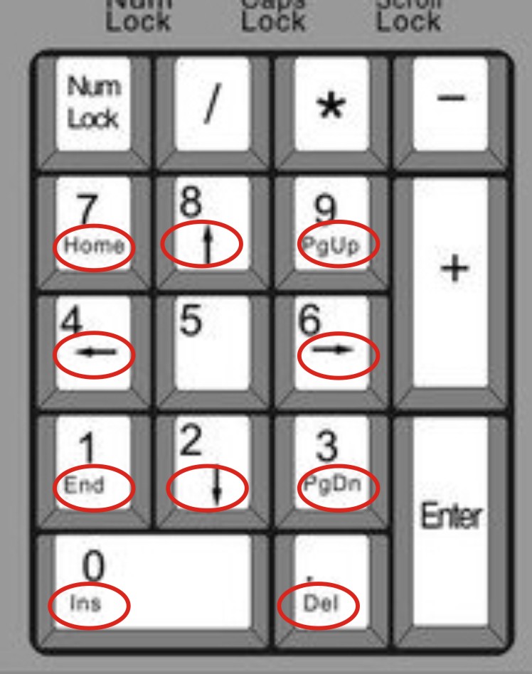 键盘右上角第三个灯怎么关（电脑键盘各功能和用法及示范）(2)