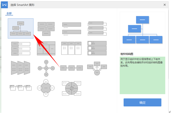 wps的smartart在哪（WPS文字技巧利用SmartArt巧做组织结构图）(2)