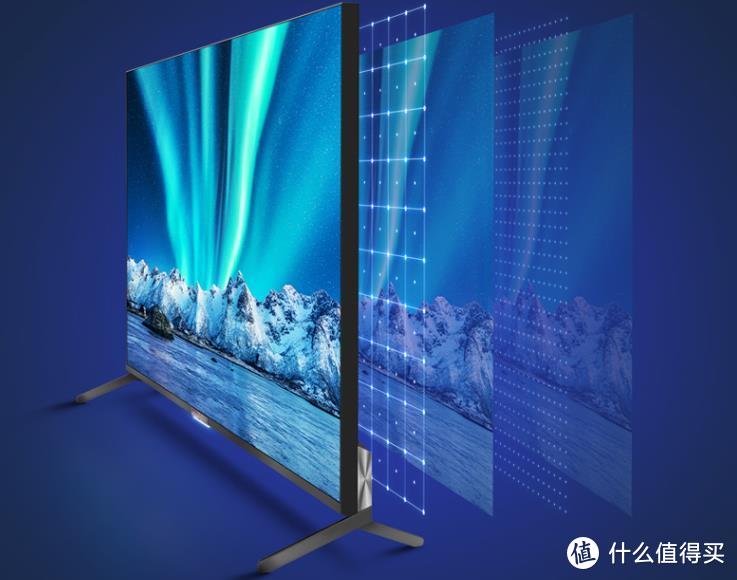 60英寸电视长宽是多少（2021年双11电视机选购价格避坑指南）(20)