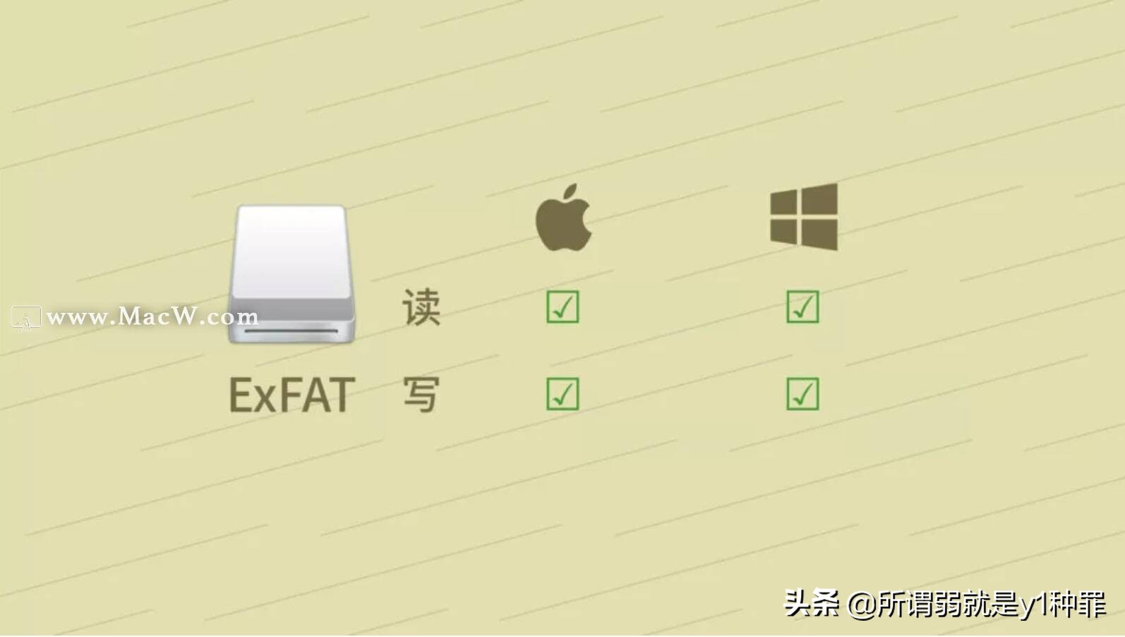 苹果笔记本u盘启动（Mac系统下U盘和移动硬盘无法拷入文件）(4)