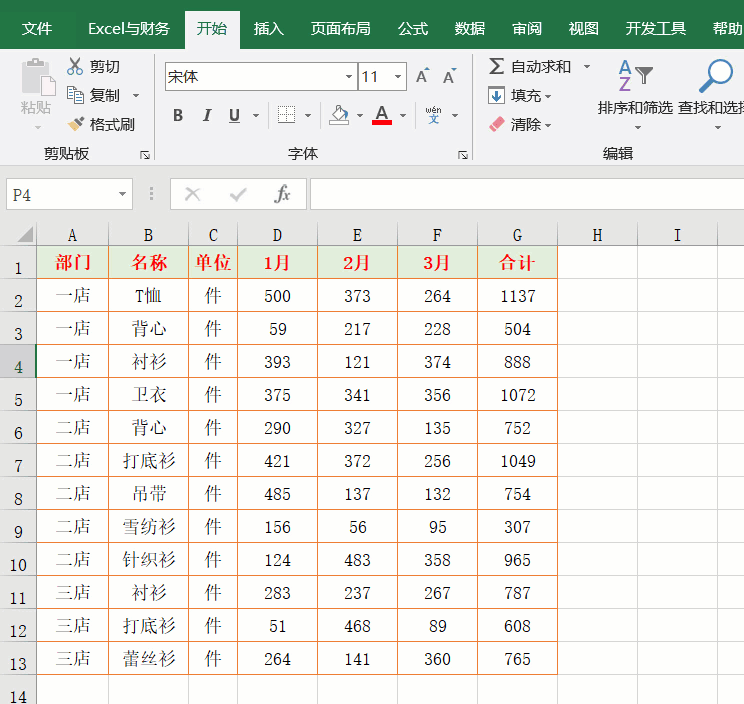 excel表格放大缩小快捷键（10个Excel操作技巧）(7)