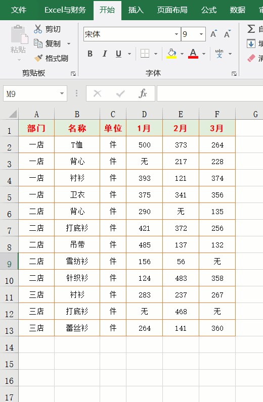 excel表格放大缩小快捷键（10个Excel操作技巧）(11)