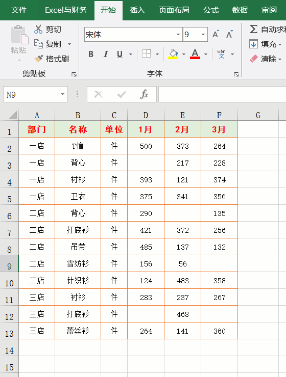 excel表格放大缩小快捷键（10个Excel操作技巧）(9)