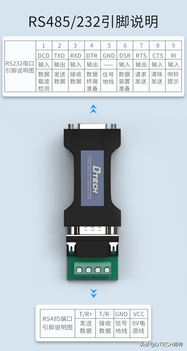 rs485串口接线图（USB转RS232/RS485串口线使用说明）(8)