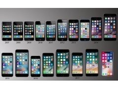 6寸以内的全面屏手机有哪些（今年骁龙888散热最好的手机）