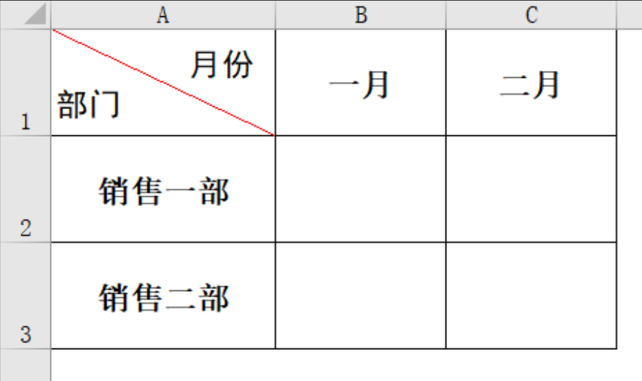 wps表格怎么加斜线（Excel支持一键插入斜线表头）(2)