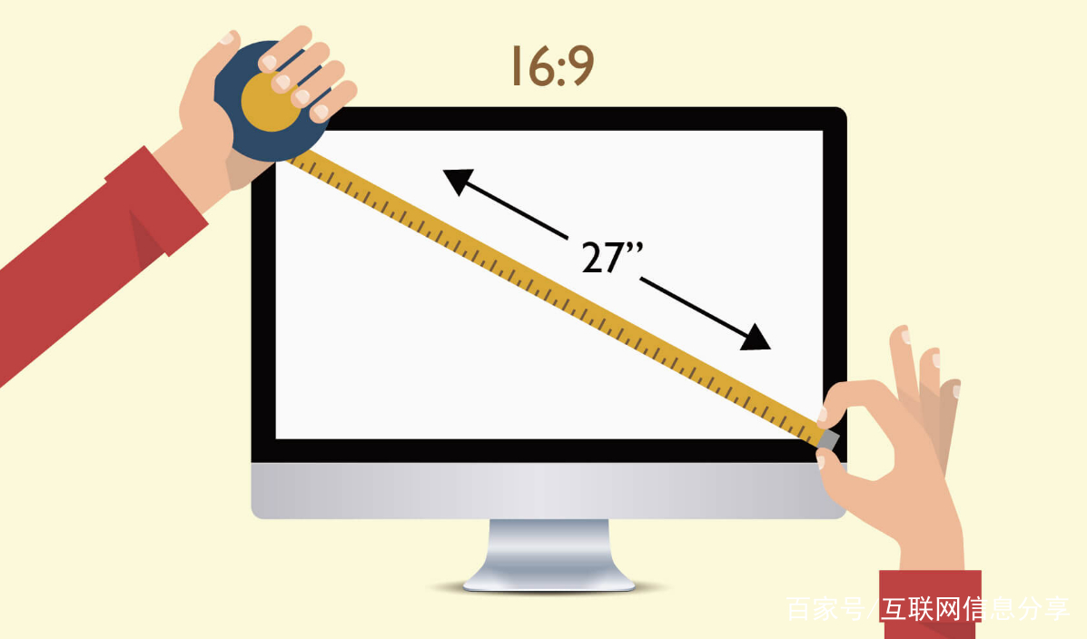 电脑显示器尺寸对照表（显示器英寸与厘米对照表）(1)