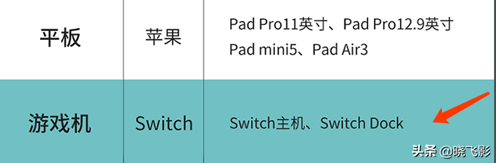 switch支架打不开（一台完整的switch都有哪些配件）(26)
