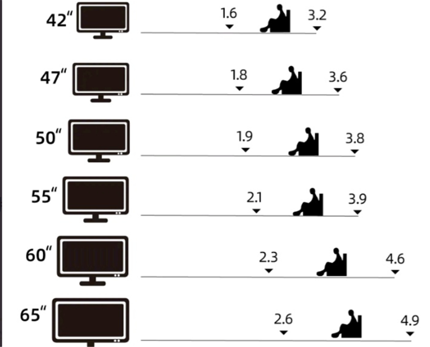 液晶电视机配件哪里有购（液晶电视的三大指标）(13)
