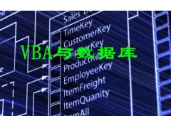 数据库有哪些类型（目前最常用的数据库类型）