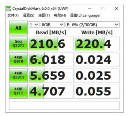 网上u盘怎么选择（u盘usb3.0和usb3.2哪个实用）(5)