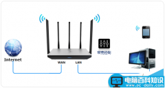 TP-link 路由器（TL-WDR6800）的网速限制功能的应用和设置方法（图文教程）