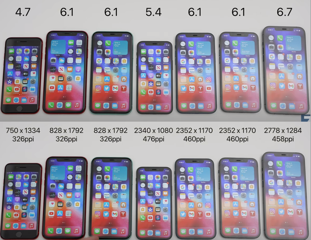 苹果系列手机型号大全（iphone目前哪几款值得入手）(3)