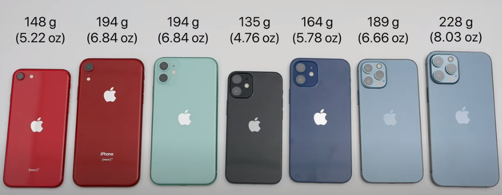 苹果系列手机型号大全（iphone目前哪几款值得入手）(2)