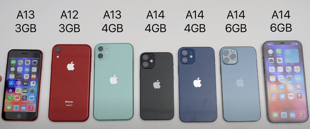 苹果系列手机型号大全（iphone目前哪几款值得入手）(8)