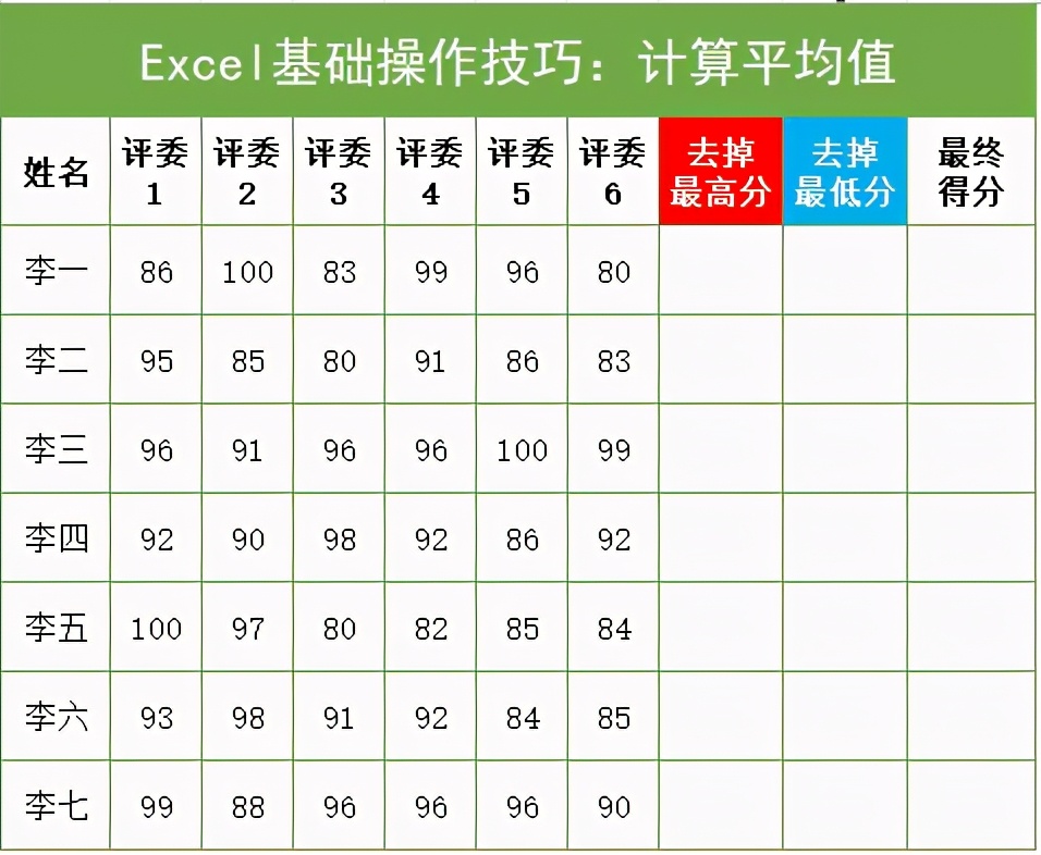 excel教程技巧大全（工作中最常用的22个Excel操作技巧）(11)