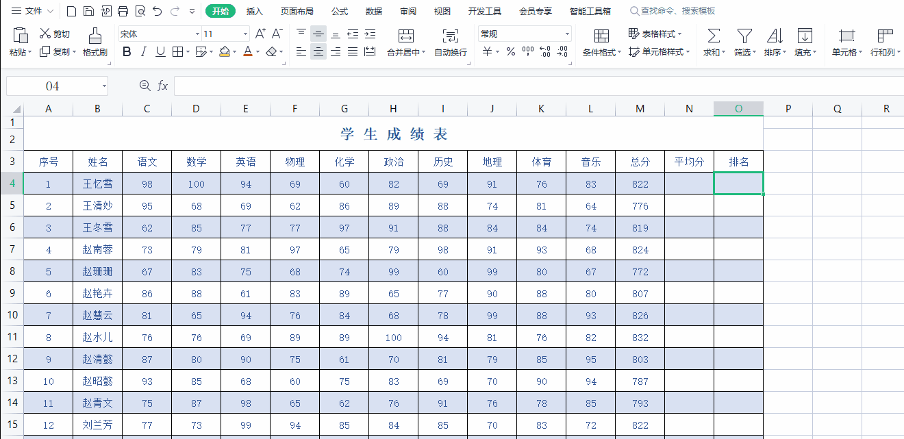 excel表格成绩排名次（Excel技巧 用好RANK函数让你轻松排名次）(2)