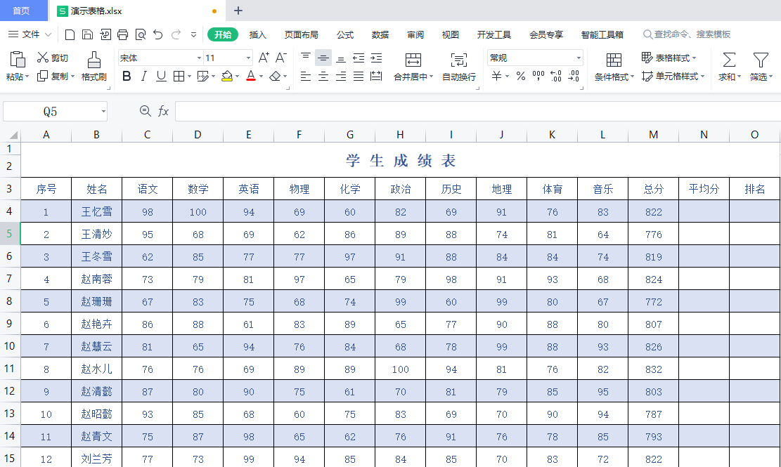 excel表格成绩排名次（Excel技巧 用好RANK函数让你轻松排名次）(1)