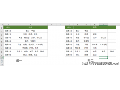 如何把一个单元格分成两个（一个单元格拆分到多个单元格内的两种方法）