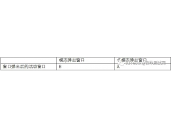 弹出窗口代码（Selenium ide对弹出窗口的处理）