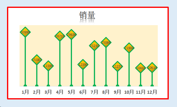 如何用wps做折线图（折线图如何做比较好看）(14)