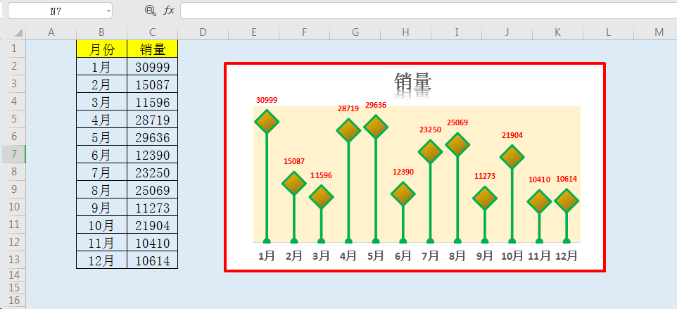 如何用wps做折线图（折线图如何做比较好看）(1)