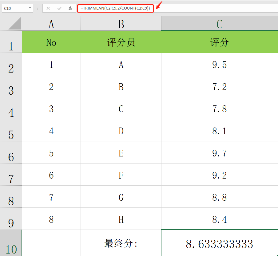 excel表格自动求平均值（Excel数据平均值统计常用函数公式）(6)