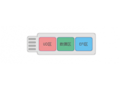 制作自启动u盘（自制u盘启动系统教程）