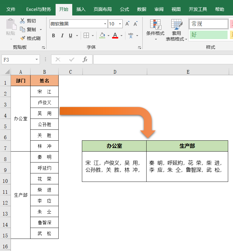 两个单元格内容合并到一个单元格（Excel中合并多个单元格内容）(2)