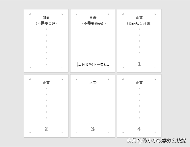 word怎么加页码数从特定页开始（如何在Word文档任意页插入页码）(9)