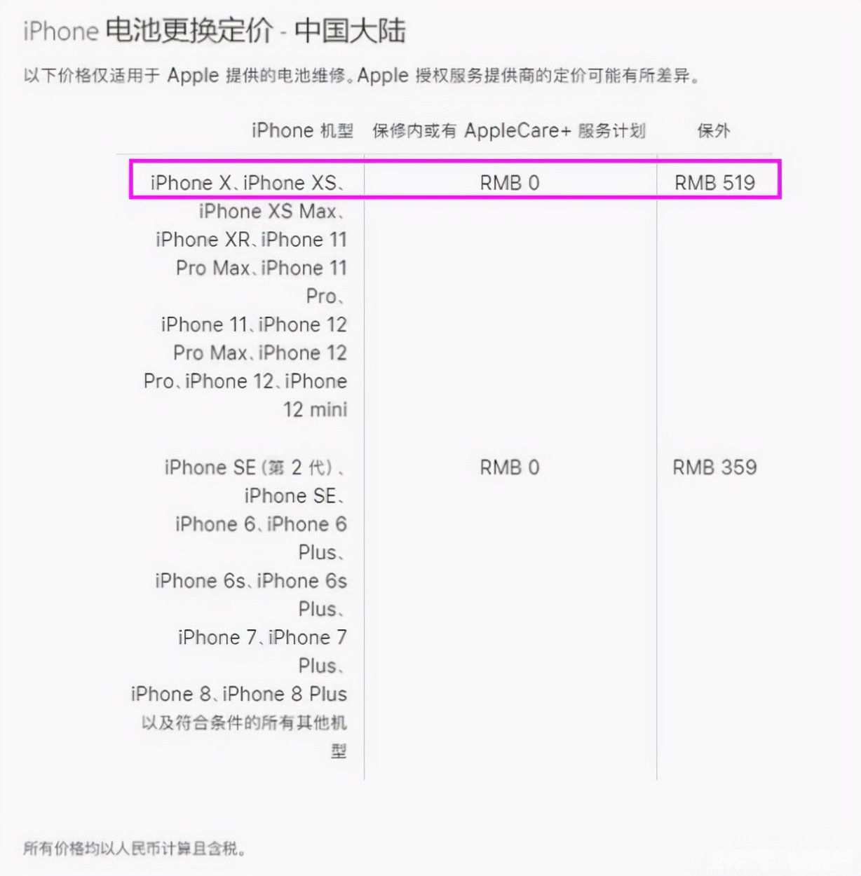 iphonex换电池多少钱（苹果x换电池有必要换原装的吗）(2)