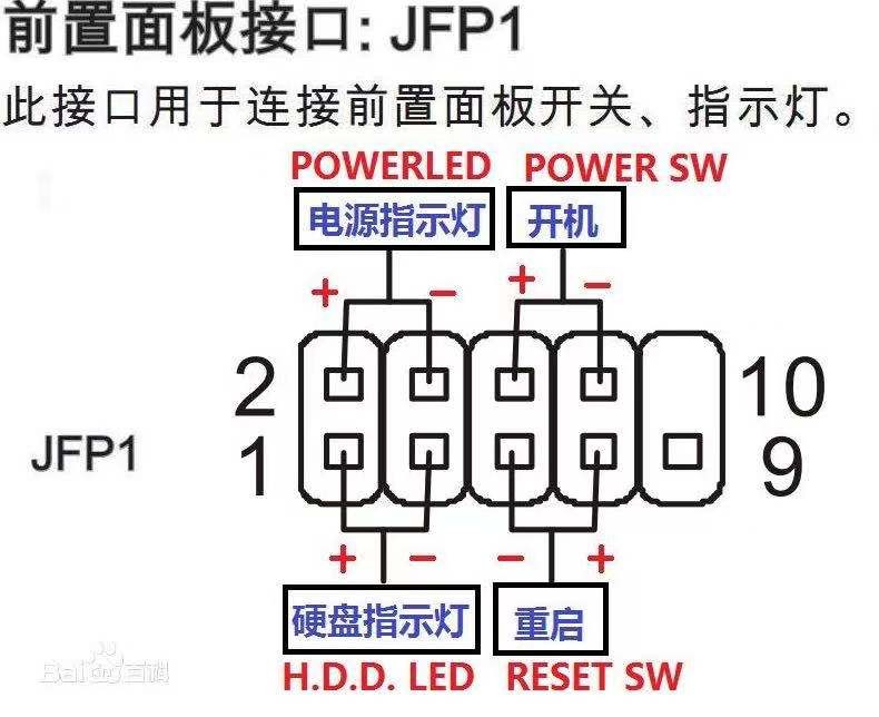 电脑打不开显示无信号（电脑开不开机显示无信号怎么解决）(1)