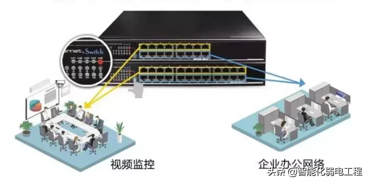 路由器ip地址冲突怎么解决（大型局域网ip冲突的巧妙解决方法）(6)