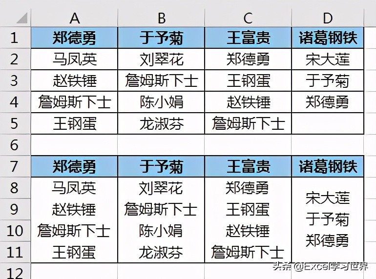 excel合并单元格保留所有内容（excel单元格合并后怎么随意调）(18)