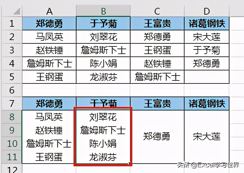 excel合并单元格保留所有内容（excel单元格合并后怎么随意调）(17)