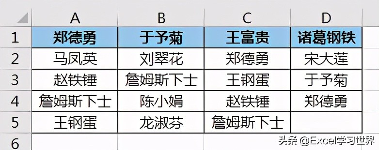 excel合并单元格保留所有内容（excel单元格合并后怎么随意调）(1)