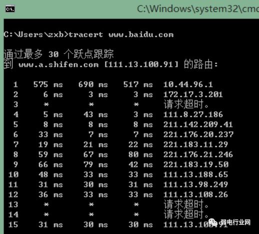 tracert命令的作用（路由查询命令tracert的用法）(3)