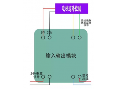 有源和无源的区别（消防有源和无源怎么判断）