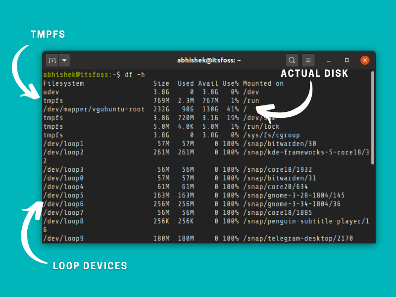 查看linux磁盘空间的命令（如何在 Linux 上检查可用的磁盘空间）(2)