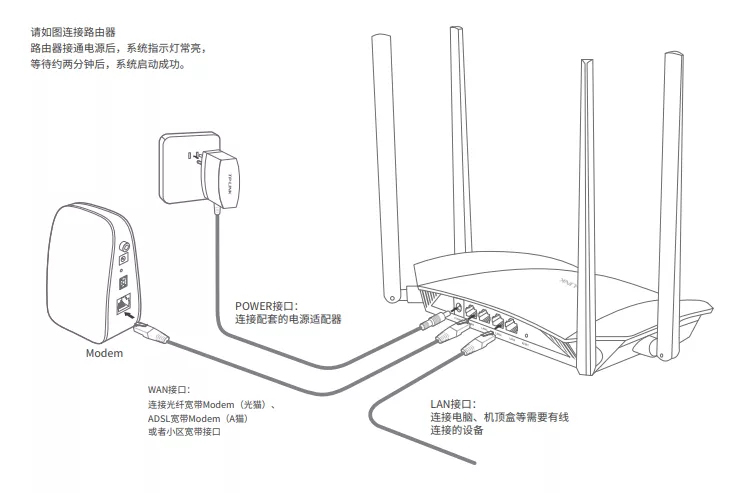 路由器重置后无法上网（TP-LINK路由器恢复出厂设置后连不上网怎么办）(1)