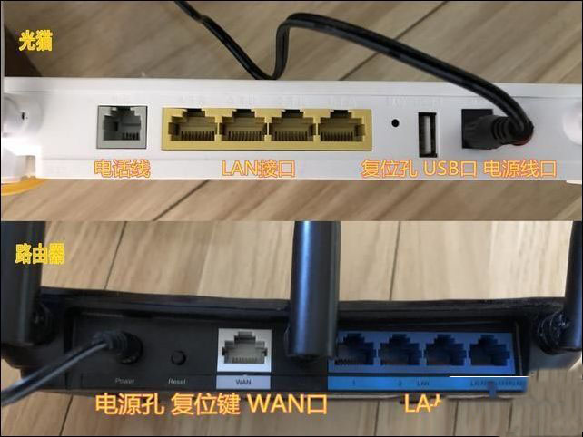 路由器怎么连接无线网wifi（宽带连接路由器的正确方法）(2)