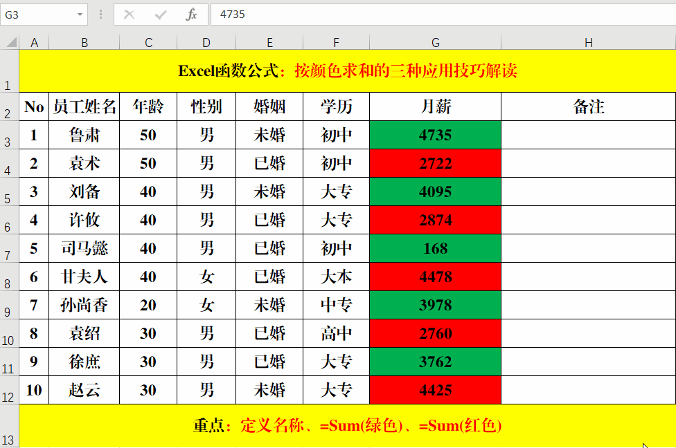 excel颜色快捷键设置（excel一列数据如何按颜色求和公式）(1)
