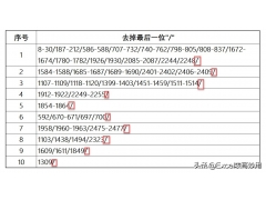 excel去掉前面几个字符公式（excel删除前4个字符）