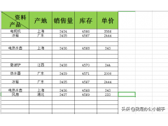 全删除快捷键ctrl加什么（excel技巧如何快速批量删除空行）