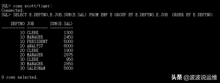 oracle常用函数有哪些（超详细的5个Oracle数据库分组函数总结）(1)